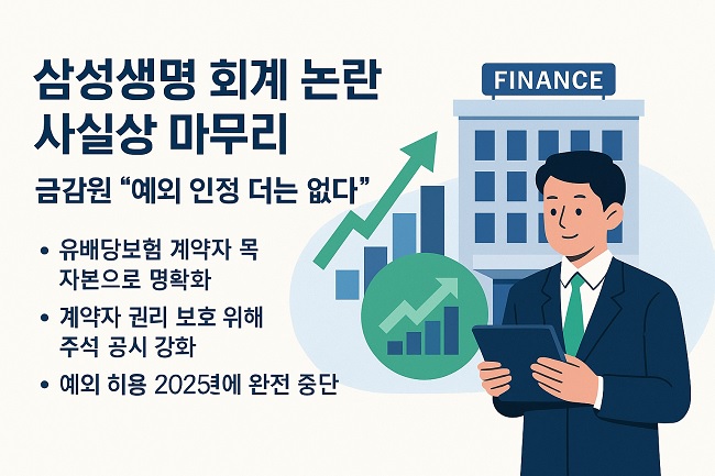 �Ｚ���� ȸ�� ó�� ���� ��ǻ� ���������ݰ���, ���� ���� ���� ����